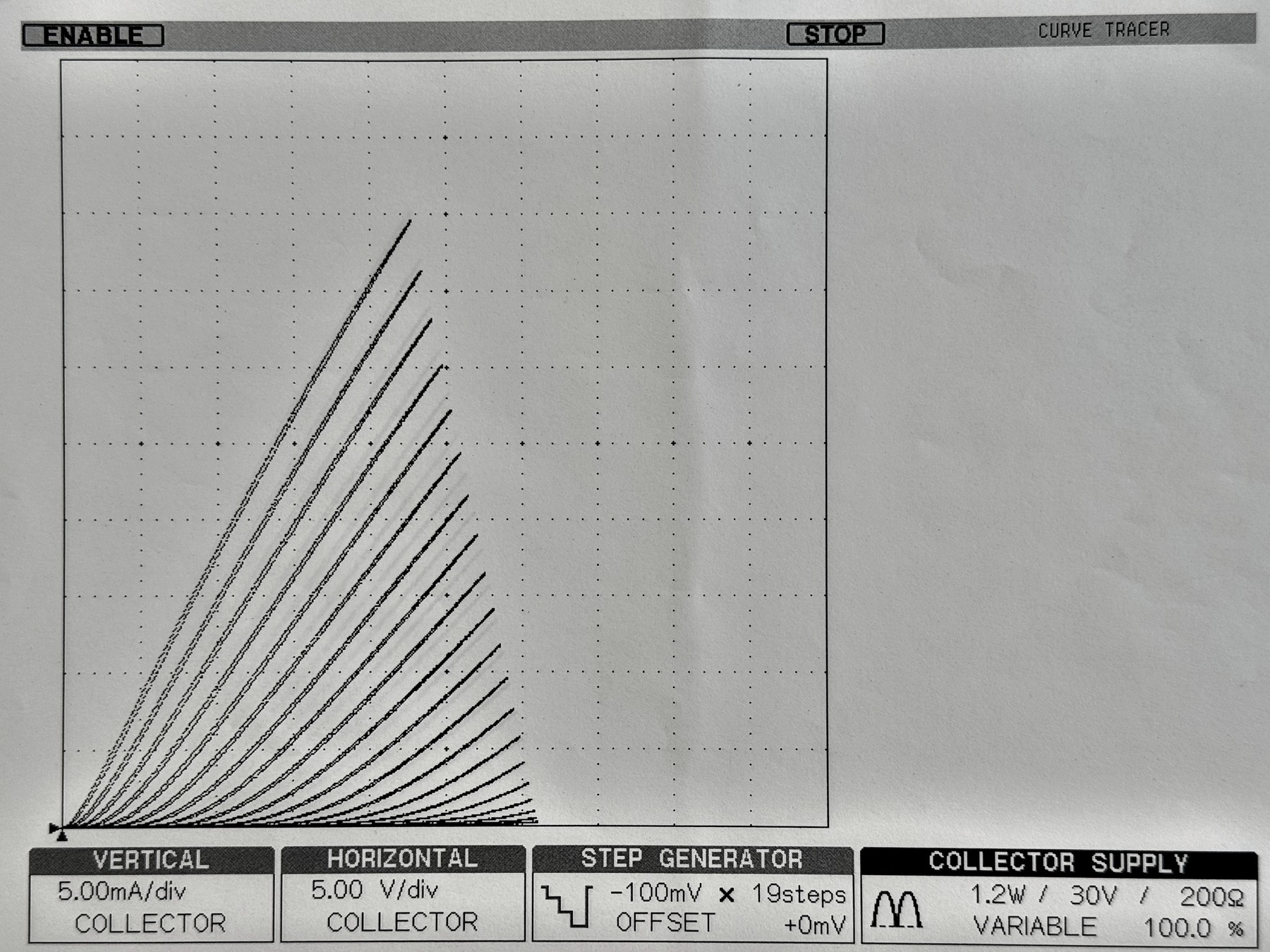 Caractéristiques Id(Vds) d'un transistor 2SK79 du stock Laudia mesurées sur curve tracer IWATSU CS-3100